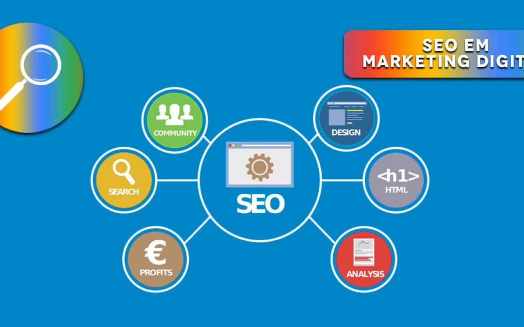 SEO em Marketing Digital