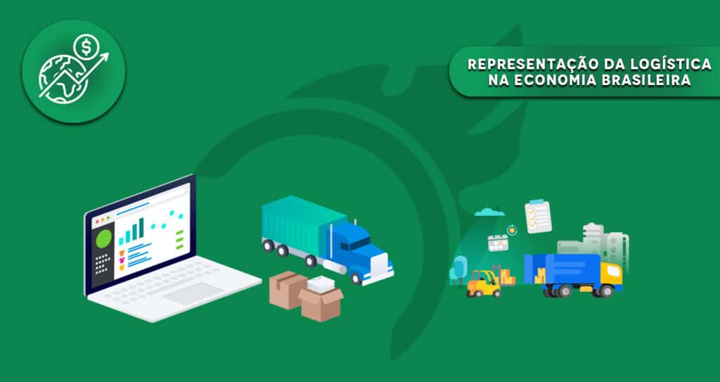 Representação da logística na economia brasileira